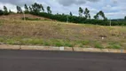 Foto 8 de Lote/Terreno à venda, 200m² em Vila Padre Bento, Itu