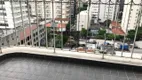 Foto 8 de Flat com 2 Quartos para alugar, 65m² em Itaim Bibi, São Paulo