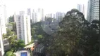 Foto 19 de Apartamento com 2 Quartos à venda, 95m² em Vila Sônia, São Paulo