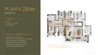 Foto 21 de Apartamento com 5 Quartos à venda, 300m² em Jardim das Colinas, São José dos Campos