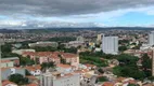 Foto 7 de Cobertura com 3 Quartos à venda, 433m² em Jardim Vergueiro, Sorocaba