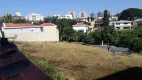 Foto 14 de Lote/Terreno para alugar, 643m² em Morumbi, São Paulo