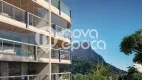 Foto 4 de Apartamento com 4 Quartos à venda, 214m² em Lagoa, Rio de Janeiro