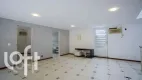 Foto 26 de Apartamento com 3 Quartos à venda, 210m² em Lagoa, Rio de Janeiro