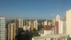 Foto 19 de Apartamento com 3 Quartos à venda, 294m² em Cambuí, Campinas