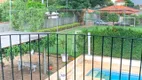 Foto 13 de Casa de Condomínio com 2 Quartos à venda, 196m² em Itapema, Itatiba