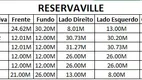 Foto 2 de Lote/Terreno à venda, 2060m² em Residencial Eldorado Park II, Caldas Novas