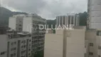 Foto 26 de Apartamento com 2 Quartos à venda, 79m² em Leme, Rio de Janeiro