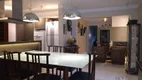 Foto 10 de Casa de Condomínio com 3 Quartos à venda, 585m² em Cidade Vista Verde, São José dos Campos