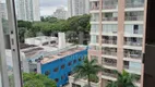 Foto 13 de Apartamento com 2 Quartos à venda, 86m² em Morada do Sol, São Paulo