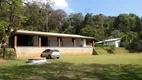 Foto 7 de Fazenda/Sítio com 4 Quartos à venda, 5380m² em Aluminio, Alumínio