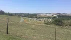 Foto 19 de Lote/Terreno à venda, 588m² em Sitio Moenda, Itatiba