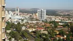 Foto 8 de Apartamento com 3 Quartos à venda, 137m² em Jardim Irajá, Ribeirão Preto