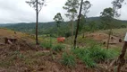 Foto 4 de Lote/Terreno à venda, 2817m² em Caete - Mailasqui, São Roque