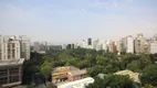 Foto 20 de Cobertura com 3 Quartos à venda, 480m² em Jardins, São Paulo