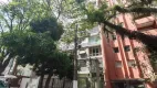 Foto 20 de Lote/Terreno com 1 Quarto à venda, 1000m² em Cerqueira César, São Paulo