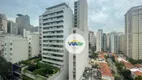 Foto 7 de Apartamento com 1 Quarto para alugar, 22m² em Jardim Paulista, São Paulo