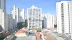 Foto 18 de Imóvel Comercial à venda, 46m² em Jardim Paulista, São Paulo