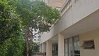 Foto 18 de Apartamento com 1 Quarto à venda, 36m² em Higienópolis, São Paulo