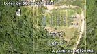 Foto 4 de Lote/Terreno à venda, 2096m² em Jardim Paraíso da Usina, Atibaia