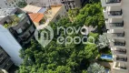 Foto 23 de Flat com 2 Quartos à venda, 80m² em Ipanema, Rio de Janeiro