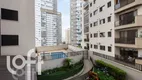 Foto 38 de Apartamento com 4 Quartos à venda, 109m² em Saúde, São Paulo