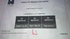 Foto 4 de Lote/Terreno à venda, 600m² em Uberaba, Bragança Paulista