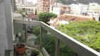 Foto 4 de Apartamento com 3 Quartos à venda, 112m² em Jardim Botânico, Rio de Janeiro