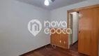 Foto 18 de Apartamento com 2 Quartos à venda, 86m² em Maracanã, Rio de Janeiro