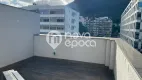 Foto 27 de Cobertura com 1 Quarto à venda, 58m² em Jardim Botânico, Rio de Janeiro