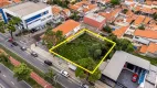 Foto 8 de Lote/Terreno à venda, 420m² em Vila Trujillo, Sorocaba