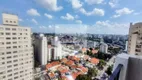 Foto 5 de Apartamento com 3 Quartos para venda ou aluguel, 78m² em Vila Clementino, São Paulo