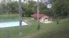 Foto 3 de Casa de Condomínio com 2 Quartos para alugar, 8000m² em Fazenda Suica, Teresópolis