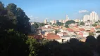 Foto 2 de Apartamento com 3 Quartos à venda, 85m² em Vila Guarani, Jundiaí