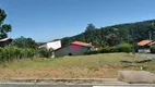 Foto 6 de Lote/Terreno à venda, 408m² em Loteamento Jardim das Paineiras , Itatiba