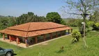 Foto 51 de Fazenda/Sítio com 3 Quartos à venda, 338m² em VERTENTES DAS AGUAS, São Pedro
