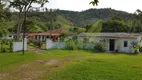 Foto 20 de Fazenda/Sítio com 5 Quartos à venda, 266200m² em Batatuba, Piracaia