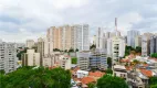 Foto 12 de Apartamento com 1 Quarto à venda, 42m² em Jardim Paulista, São Paulo