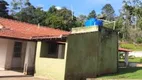 Foto 14 de Fazenda/Sítio com 3 Quartos à venda, 75m² em Zona Rural, Pilar do Sul