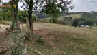 Foto 6 de Fazenda/Sítio com 2 Quartos à venda, 90508m² em Zona Rural, Itu