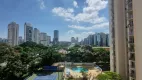 Foto 29 de Apartamento com 1 Quarto à venda, 55m² em Vila Olímpia, São Paulo