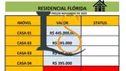 Foto 25 de Casa de Condomínio com 3 Quartos à venda, 120m² em Ipitanga, Lauro de Freitas