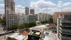 Foto 17 de Cobertura com 3 Quartos à venda, 272m² em Jardim Paulista, São Paulo