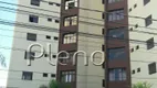 Foto 29 de Apartamento com 3 Quartos à venda, 105m² em Vila Industrial, Campinas