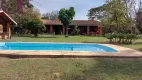 Foto 71 de Fazenda/Sítio com 3 Quartos à venda, 9700m² em Guacuri, Itupeva