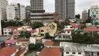 Foto 6 de Apartamento com 3 Quartos à venda, 85m² em Jardim Das Bandeiras, São Paulo