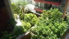 Foto 17 de Apartamento com 2 Quartos à venda, 84m² em Ipanema, Rio de Janeiro