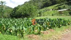 Foto 7 de Fazenda/Sítio à venda, 476155m² em Sebastiana, Teresópolis