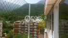 Foto 26 de Cobertura com 2 Quartos à venda, 135m² em Jardim Botânico, Rio de Janeiro