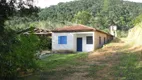 Foto 15 de Fazenda/Sítio com 4 Quartos à venda, 900000m² em Zona Rural, Natividade da Serra